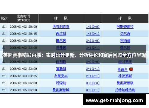 英超赛事精彩直播：实时比分更新、分析评论和赛后回顾全方位呈现