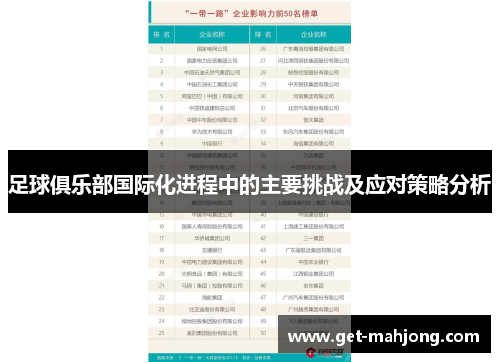 足球俱乐部国际化进程中的主要挑战及应对策略分析