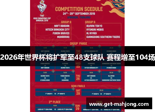 2026年世界杯将扩军至48支球队 赛程增至104场 2026年世界杯将扩军至48支球队 赛程增至104场