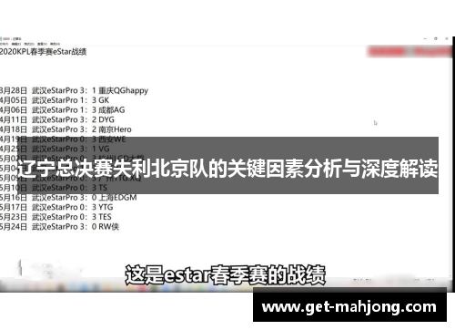 辽宁总决赛失利北京队的关键因素分析与深度解读