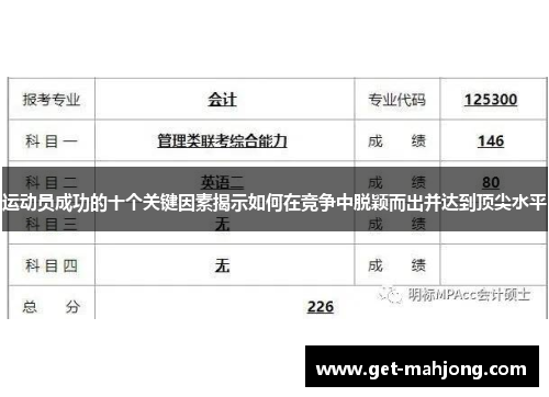 运动员成功的十个关键因素揭示如何在竞争中脱颖而出并达到顶尖水平